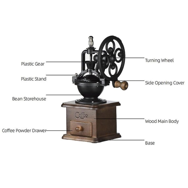 Hem Retro pariserhjul Handdrivna bönkvarnar manuella kaffekvarnar Coffee Bean Spice Mill Co