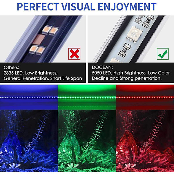 Led Akvarium 28cm, Akvarielys, Akvarium Nedsænkelig Rørlampe, Led Lampe Ip68 Vandtæt Rgb Led Akvarielys, Dc12v, 5.8w