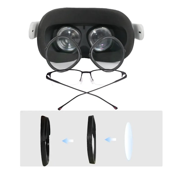 Linskydd Kompatibel med Oculus/Meta Quest 2, Glasögonavstånd - Repskyddande VR-tillbehör för att förhindra att dina glasögon repas