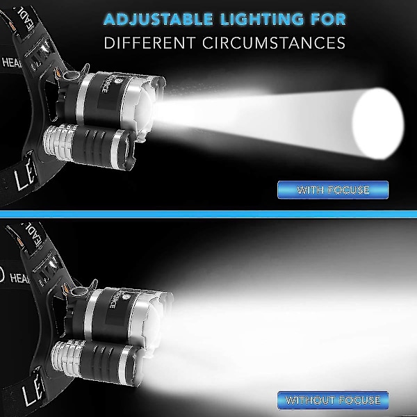 LED-otsalamppu 6000 lumenia, 4 valotilaa, Ladattava 18650 otsalamppu