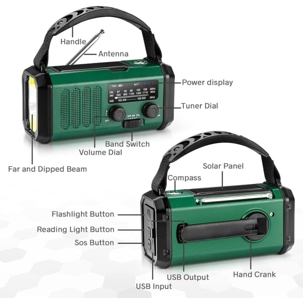 RY-Nødradio med håndsving, 10000mAh batteri - NOAA/AM/FM vejrradio - LED-lommelygte og læselampe - SOS-alarm