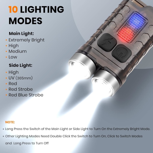 Mini LED Uppladdningsbar EDC ficklampa, 900 Lumen Super Bright Taktisk ficklampa, IP65 Vattentät Multifunktion Bärbar Kraftfull Mini Ficklampa f