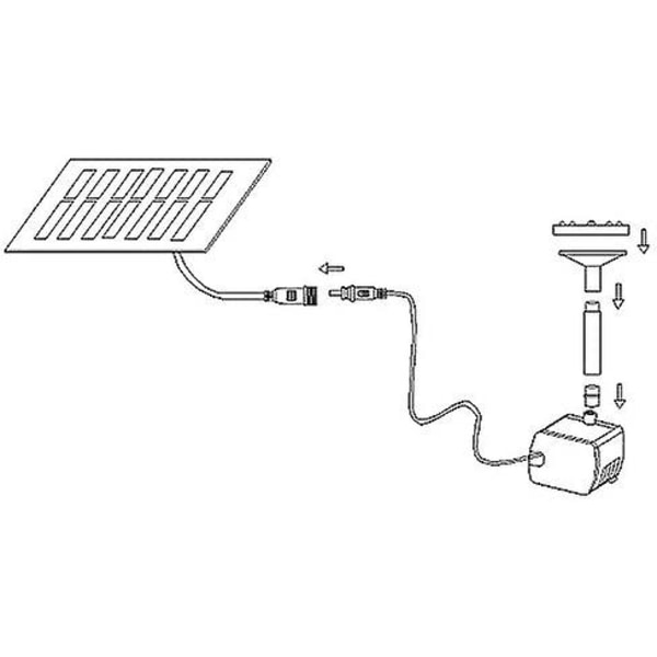 Solcelled Vandpumpe - Havefontæne, Pool Sprinkler, Damppumpe, Akvarium, Fiskedam Med Separat Solpanel Og 3m Lang Kabel Og 4 Sprinkleradaptere