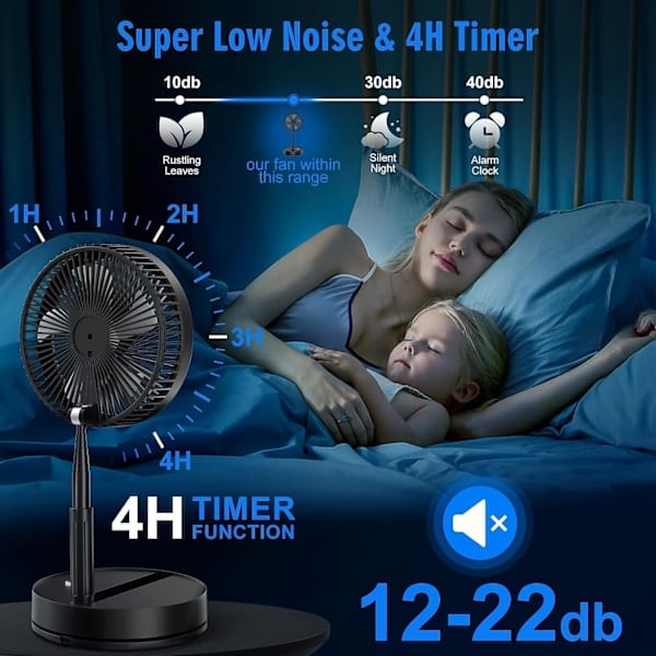 /Ryi/Oscillerende Bærbar Vifte med Fjernkontroll, Stille, 9'' 4 Moduser/Timer, 7200mAh USB Oppladbar Gulvvifte for Soverom Kontor