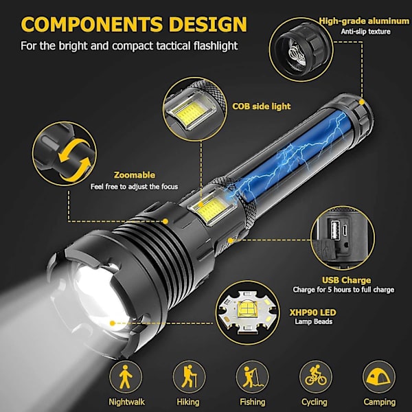 USB Genopladelige LED Lommelygter, 100000 Lumen, Super Lyseste Xhp90 Lommelygte, Med 10000mah Batterier, 7 Tilstande, Kraftfuld Lommelygte Til Ca
