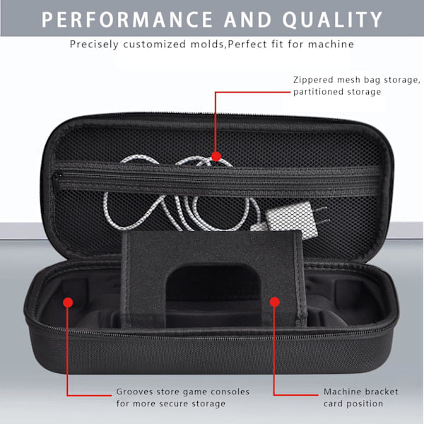 Playstation Portal Remote Player Etui - Beskyttelsesetui kompatibelt med PS5 - Rejsetaske til spiltilbehør (kun etui)_ryy