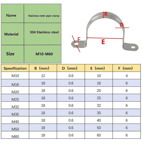 10mm 304 Stainless Steel U-tube Clamp Connecting Ring Hose Clamp Card Clamp 20pcs