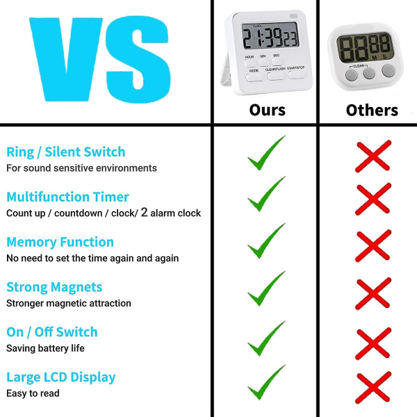 Timer, Køkken Timer Digital Timer Med Stopur Og Nedtællingsfunktion, Køkken Alarmur Æg Timer, Digital Magnet Timer LCD Display Til Børn Og