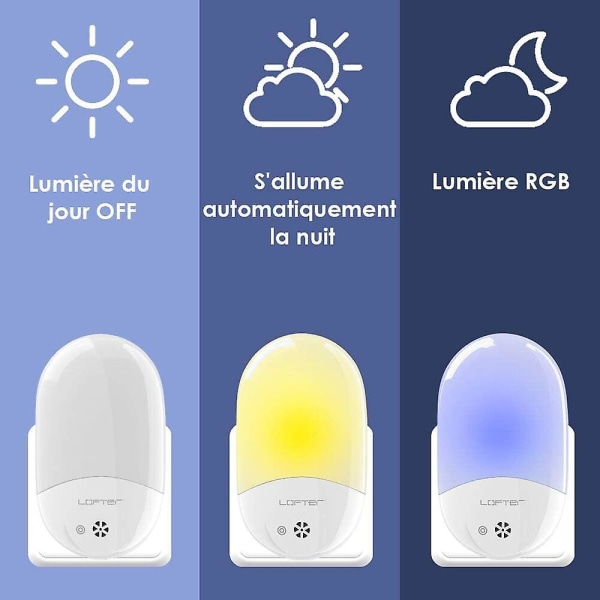 Nattlampa för barn Led Lofter Nattlampa Elektrisk kontakt Flerfärgad automatisk plug-and-play-sektor nattlampa med skymningssensor (1 st)