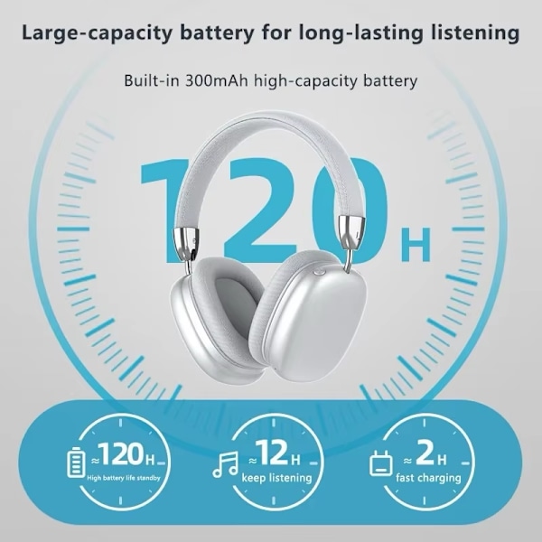RY/Hifi P9 PRO MAX Langattomat Kuulokkeet Vahva Basso Subwoofer Type-C USB Liittimet Stereo Kanava Pelaamiseen DJ Ilmailu Edullinen White Built-in Microphone