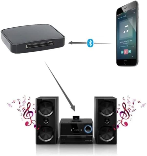 Bluetooth 5.0 A2DP -stereoaudiovastaanotinsovitin 30-pinnisellä liitännällä Bose SoundDock II 10 Portable JBL Philips Sony -kaiuttimille, musta