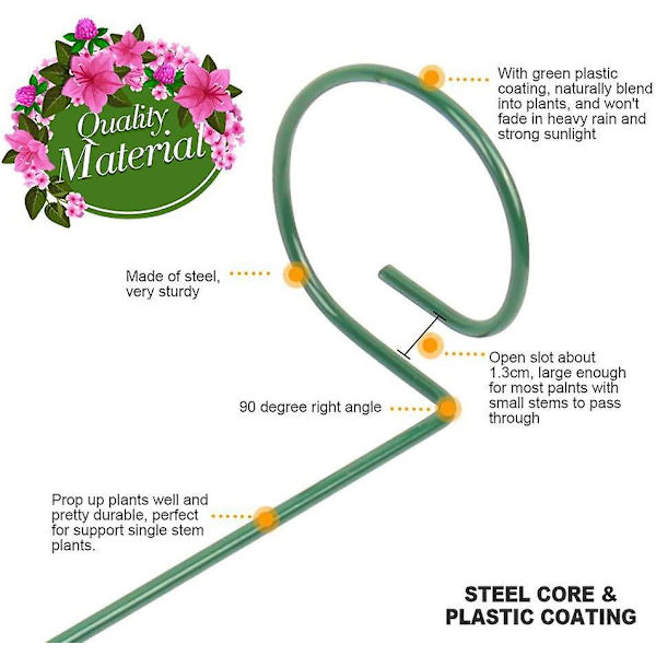 Paket med 10 Stöd för Inomhusväxter | Runda Växtstöd för Höga Växter och Blommor | Monstera Stöd för Trädgård | Växtpinnar för Orkidéer, Amar