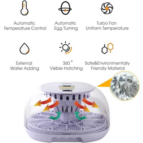 12 Æg Fjerkræ Rugemaskine til Ænder Gæs Vagtel Fugle Automatisk Vandpåfyldning 360 Graders Visning Automatisk Rugemaskine til Ruge af Kyllinger