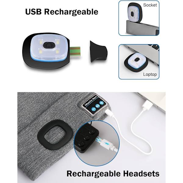 Gaver til menn pappa, Bluetooth LED Beanie musikkhatt med lys og hodetelefoner, strømpefyllere julegaver til menn kvinner campingutstyr
