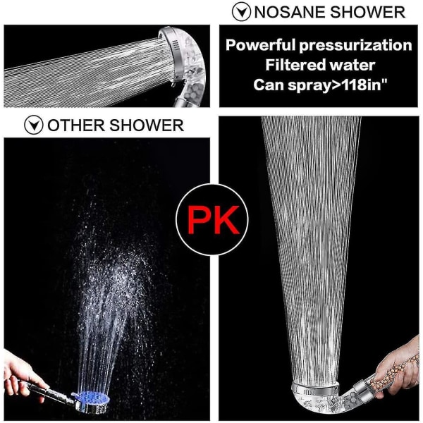 Duschhuvudfilter Högtrycksfunktion Spray Handhållen Duschhuvud
