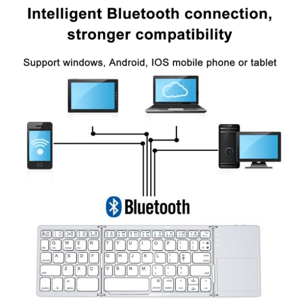 Trippel bluetooth, mini bärbar dator bluetooth tangentbord, mus touch