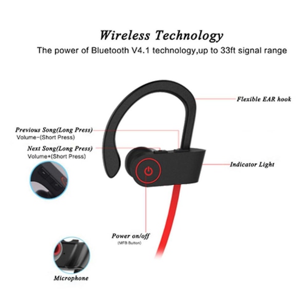 Bluetooth Høretelefoner Ipx7 Vandtætte Trådløse Sportøretelefoner, Rigere Bas Hifi Stereo In-ear Øretelefoner, 8 Timer Afspilning, Løbehøretelefoner Cvc6.0red red