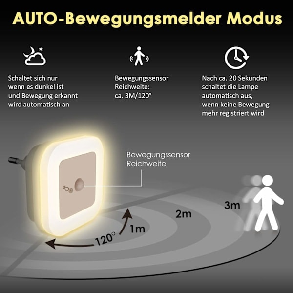 Dimbar LED-nattlampe med bevegelsessensor Sett med 2 nattlamper Stikkontakter Kontinuerlig justerbar lysstyrke 3 moduser (Auto/På/Av) Orienteringslys