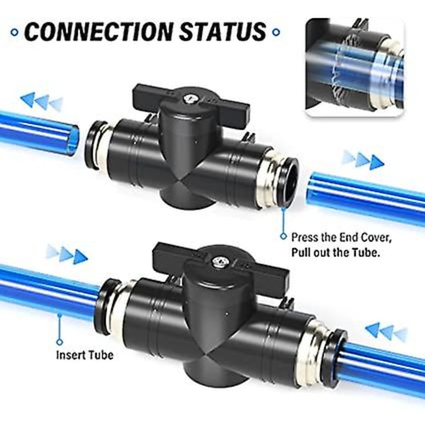 Pneumatisk kulventil, Push To Connect styrventilsanslutningar