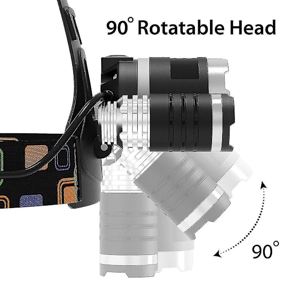 LED Pandelamp 6000 Lumen Lommelygte, 4 Lystilstande, Genopladelig 18650 Pandelamp