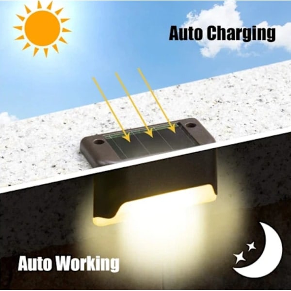 /Ryi/ 16 kpl aurinkokennovalaisimia ulkokäyttöön, vedenpitävät LED-aurinkokennovalaisimet portaille, aidoille, puutarhoille, patioille ja kävelyteille