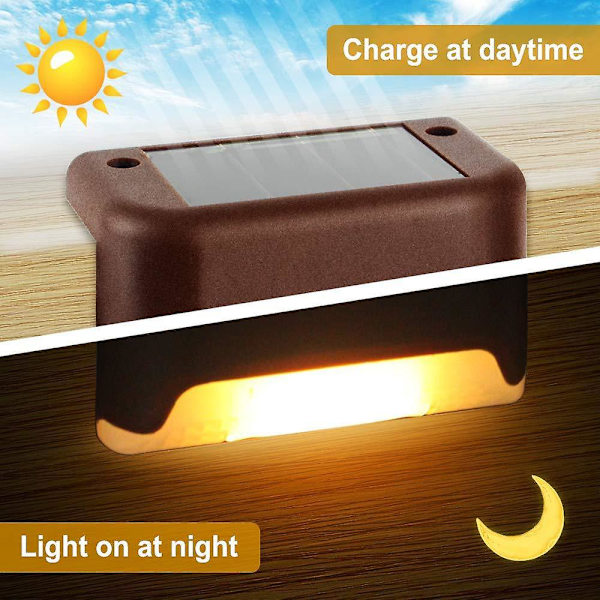 Solbelysning för Utomhus, 1-pack, Vattentäta LED-Solbelysning för Utomhus Patio, Däck, Trappor, Gräsmatta och Uppfart (Varmvit) Ljus