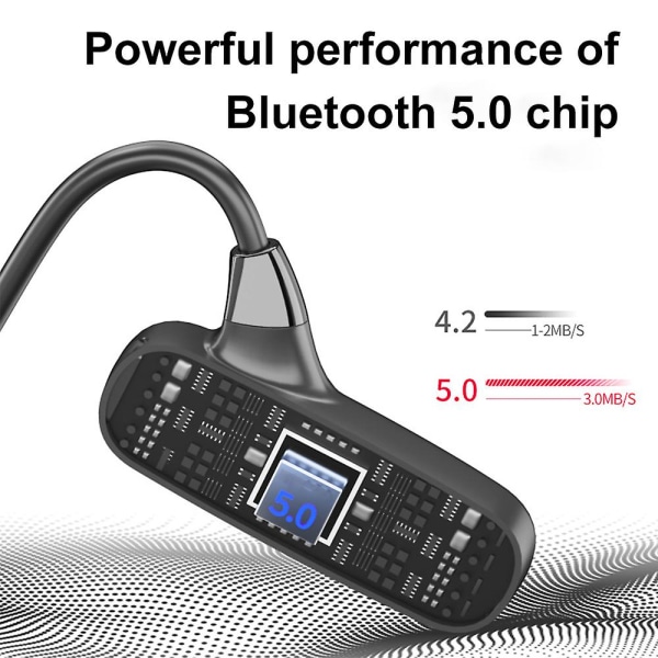 Avoimet langattomat luun johtamisen kuulokkeet - bluetooth 5.0 mikrofoni Musta Black