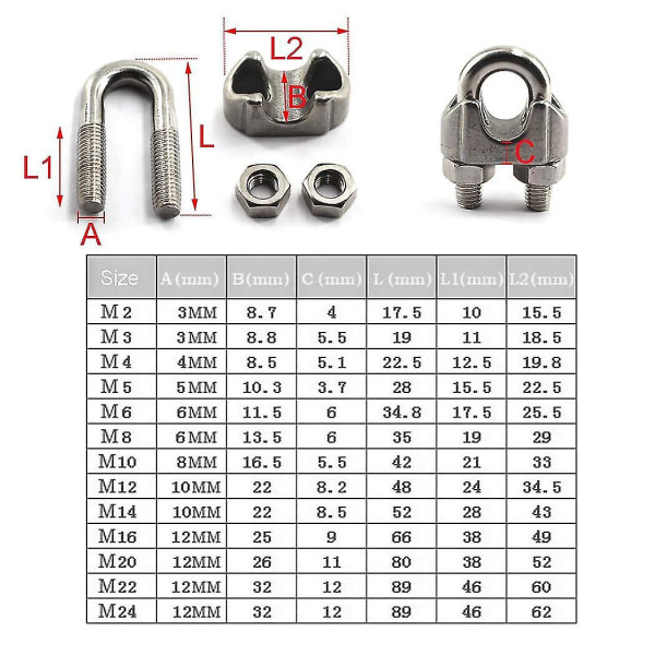 M20 Wire Rope Clip 304 Rustfritt Stål Kabelklemme U-Bolt Festespille