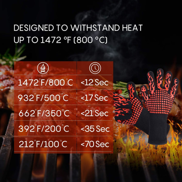 Grillhandskar, Varma Handskar, Vinterhandskar, Trädgårdshandskar, Utomhus Handskar, Hög Temperatur, Brännskyddande och Flamskyddande Bomulls Handskar Röda