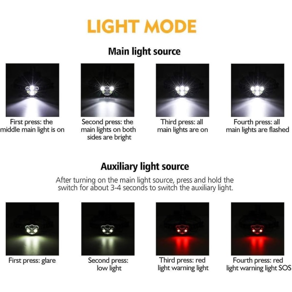 Batteridriven bordslampa: LED-bordslampa med PIR-rörelsesensor, batteridriven, varmvit (batteridriven sänglampa)