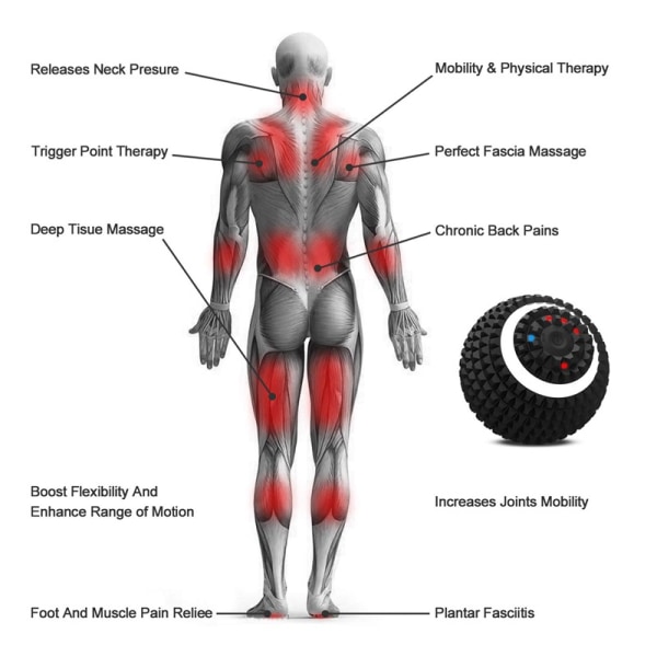 Värähtelevä hierontapallon nopeus korkean intensiteetin fitness -jooga-hierontarulla, lievittää lihasjännitystä kipua ja painetta hierontapallot, sähköinen lataus