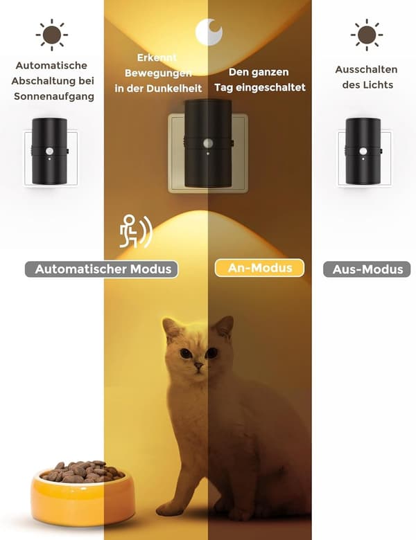 LED-nattlampa med rörelsesensor, dimbar 0-100 lm, varmvit 3000K, plug ...