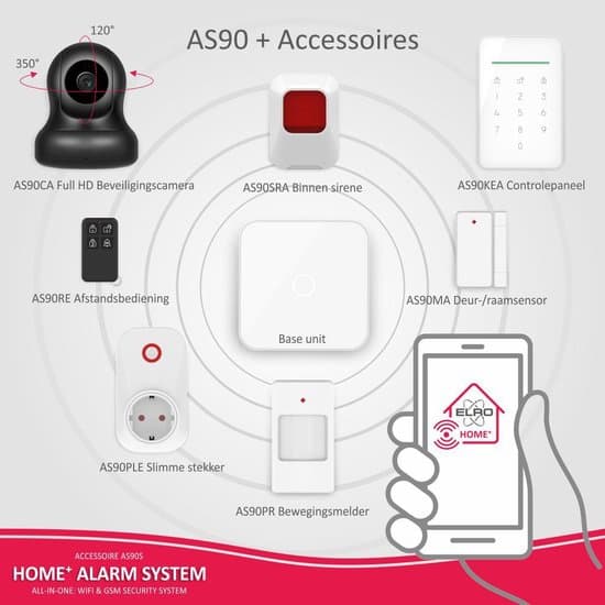ELRO AS90PL Smart Plug-tilbehør for AS90S Home+ alarmsystem, app-styrt lysbryter opptil 2500W, hvit