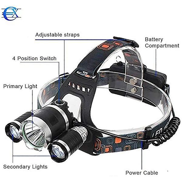 Laddningsbar LED-pannlampa med 4 ljuslägen Perfekt för Camping / Fiske / Cykling / Löpning / Jakt och andra sporter Hög effekt 9 000 lm