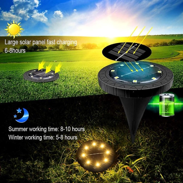 Solcellsdrivna Utomhuslampor 8-pack 8 LED Solcellsdrivna Utomhuslampor Trädgårdslampor Varmvit Vattentäta LED-Spotlight Dekoration Solpanellampor För Gräsmatta