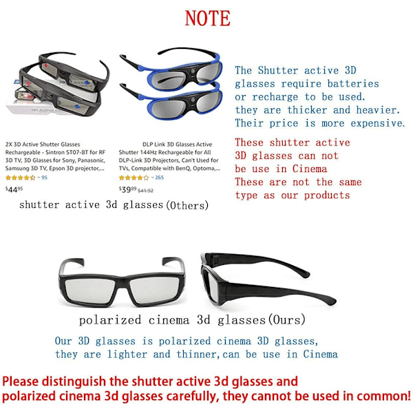 4 st 3D Glasögon Unisex Passiva Polariserande 3D Glasögon för LG, Son DXGHC_ryy