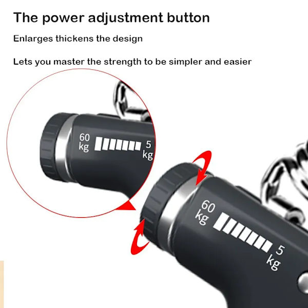 Kädensijan vahvistussarja, Otteen vahvistaja, Alkyrän treenaaja, Säädettävä kädensijan harjoittelu, Kädensijan voimaa voidaan
