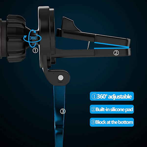 Trådløs Biloplader Holder Kompatibel Med, Automatisk Magnetisk Hurtigopladning Auto Ventilation Telefon Stativ Kompatibel,