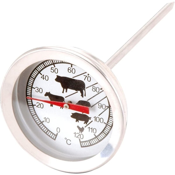 Kötttermometer