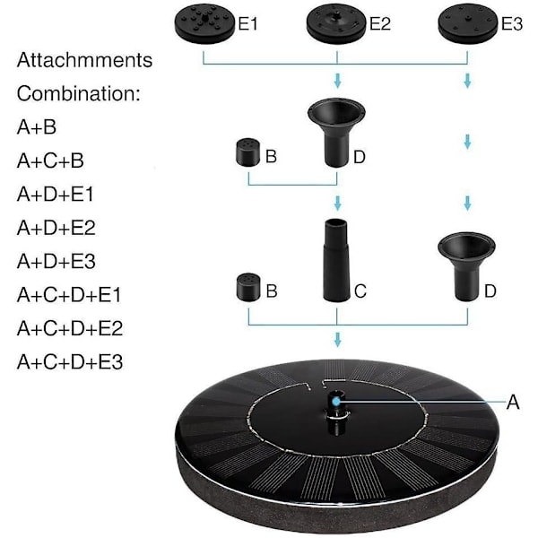 Solcellsdriven fontän med batteri, 1,5W utomhusfontän, vattenfontän, trädgårdsdekoration, minipump, solcellspump med batteri, utomhus dammpump_RY