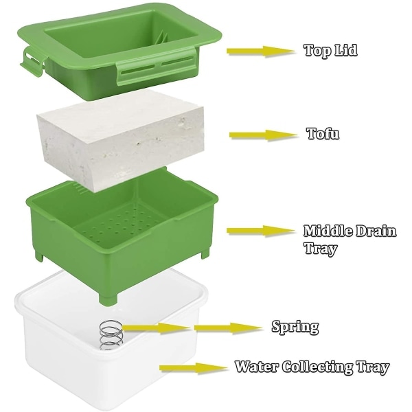 Tofu Press, Tofu Vattenpress, Avlägsna Vatten Från Tofu Automatisk För Bättre Smak, Livsmedelsklassad Plast, Effektiv Tre-lagers DesGreen Green