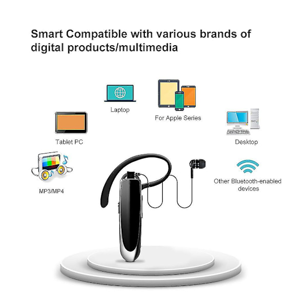 Bluetooth-hodetelefon V5.0 Håndfri Bluetooth-ørepropp med 24 timers taletid Hvit White