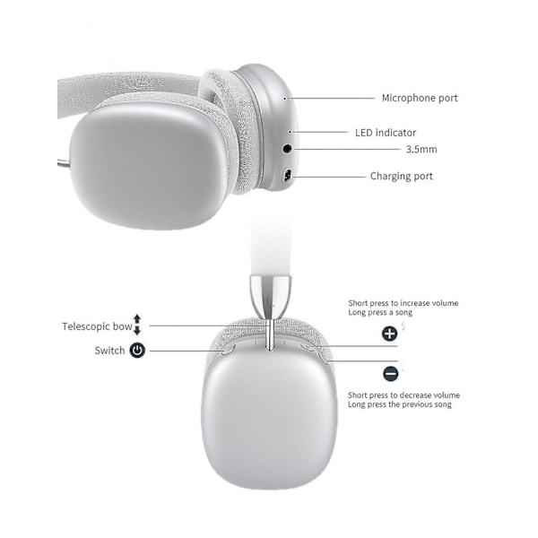Uudet Bluetooth 5.1 -langattomat Bluetooth-kuulokkeet Max -kuulokkeet Stereo Sport -taittuvat kuulokkeet