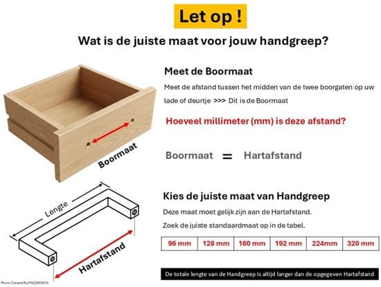 Sorte skabsgreb 128 mm rustfrit stål firkantede stanggreb 10-pak med skruer til køkkenskabs- og skuffelåger mat sort