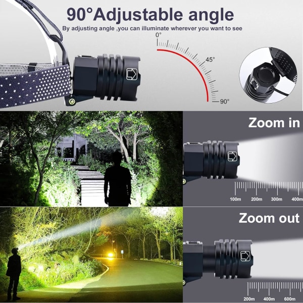 Superkirkas Päälampun Taskulamppu LED Työvalo Zoomable, Vedenkestävä, 90° Säädettävä Päälamppu Aikuisille, Ulkoilmakäyttöön Leirintään, Juoksuun, Pyöräilyyn, Kiipeilyyn