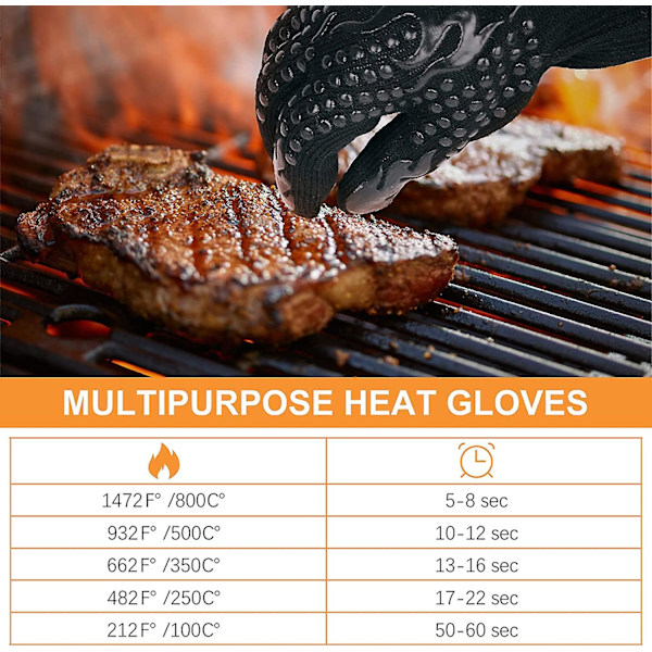 Grillhandsker, Anti-skold Ovnshandsker Op Til 800 °C Universelle Køkkenhandsker Varmebestandige Og Skridsikre Handsker Til Grill Køkken Og Pejs
