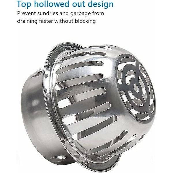 (Diameter: 75mm) Takrennebeskyttelse i 304 rustfritt stål - Nedløpsrørsbeskyttelse - Løvsil for takrenner, løv, mose_ryy