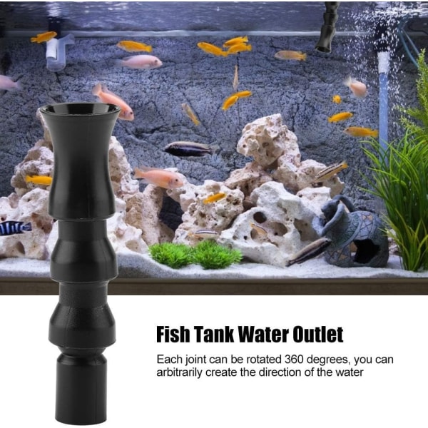 Aquarium Water Outlet, Practical Fish Tank Nozzle, Household for Pump Aquarium for Tank(Round Tornado Nozzle Trumpet)