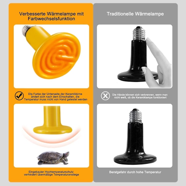 100W Varmepære, Terrarium Infrarød Varme Keramisk Pære Til Reptiler/Øgle/Kylling/Slange/Hamster/Skildpadde/Fugle
