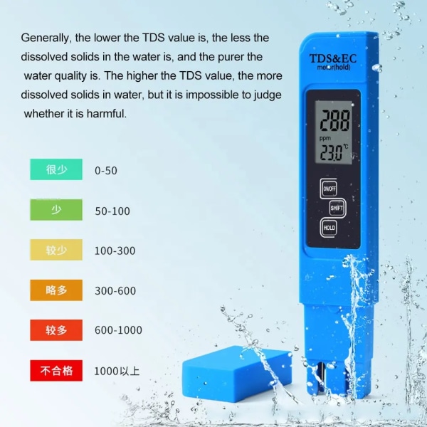 TDS-testeri 3-in-1 TDS EC & lämpötilamittari Ultrahigh-tarkkuus digitaalinen vedenlaadun TDS-testeri (valkoinen+sininen)